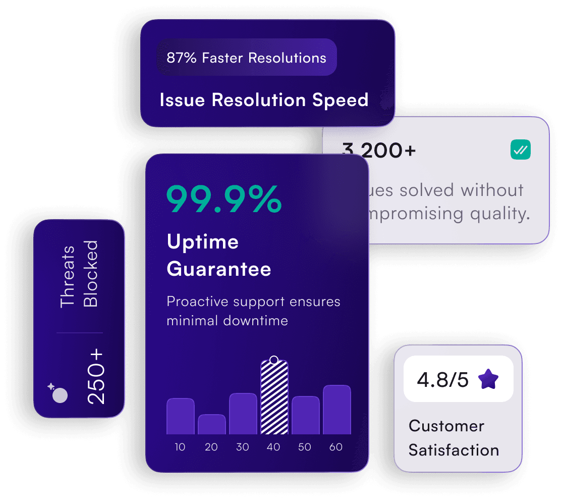 technical support illustration