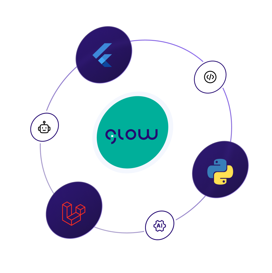 programming language