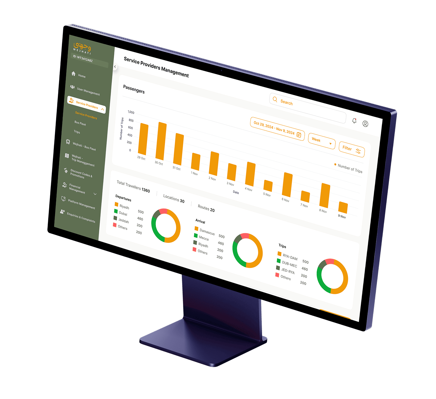 Admin panel